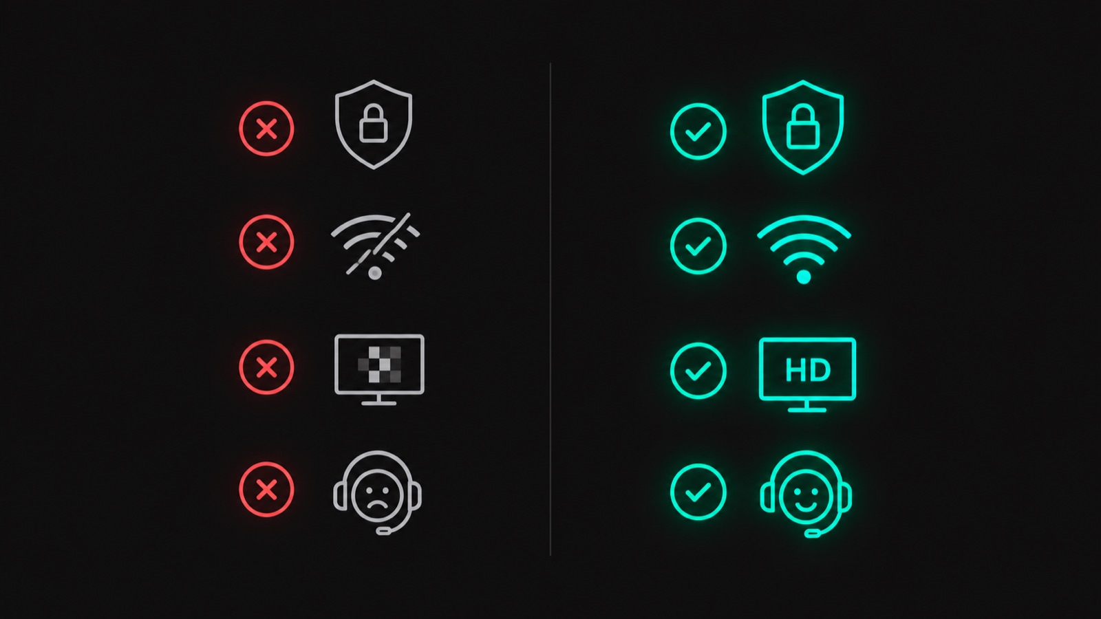 Comparison of free versus paid IPTV showing security, stability, video quality and support