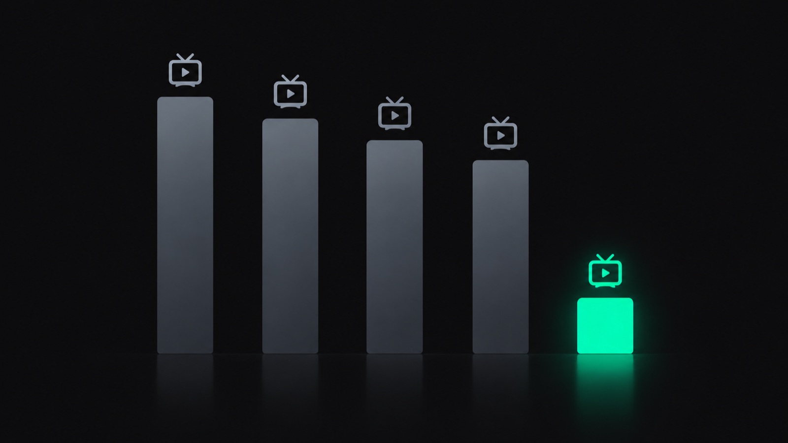 Bar chart showing four expensive live TV services against a much cheaper IPTV subscription